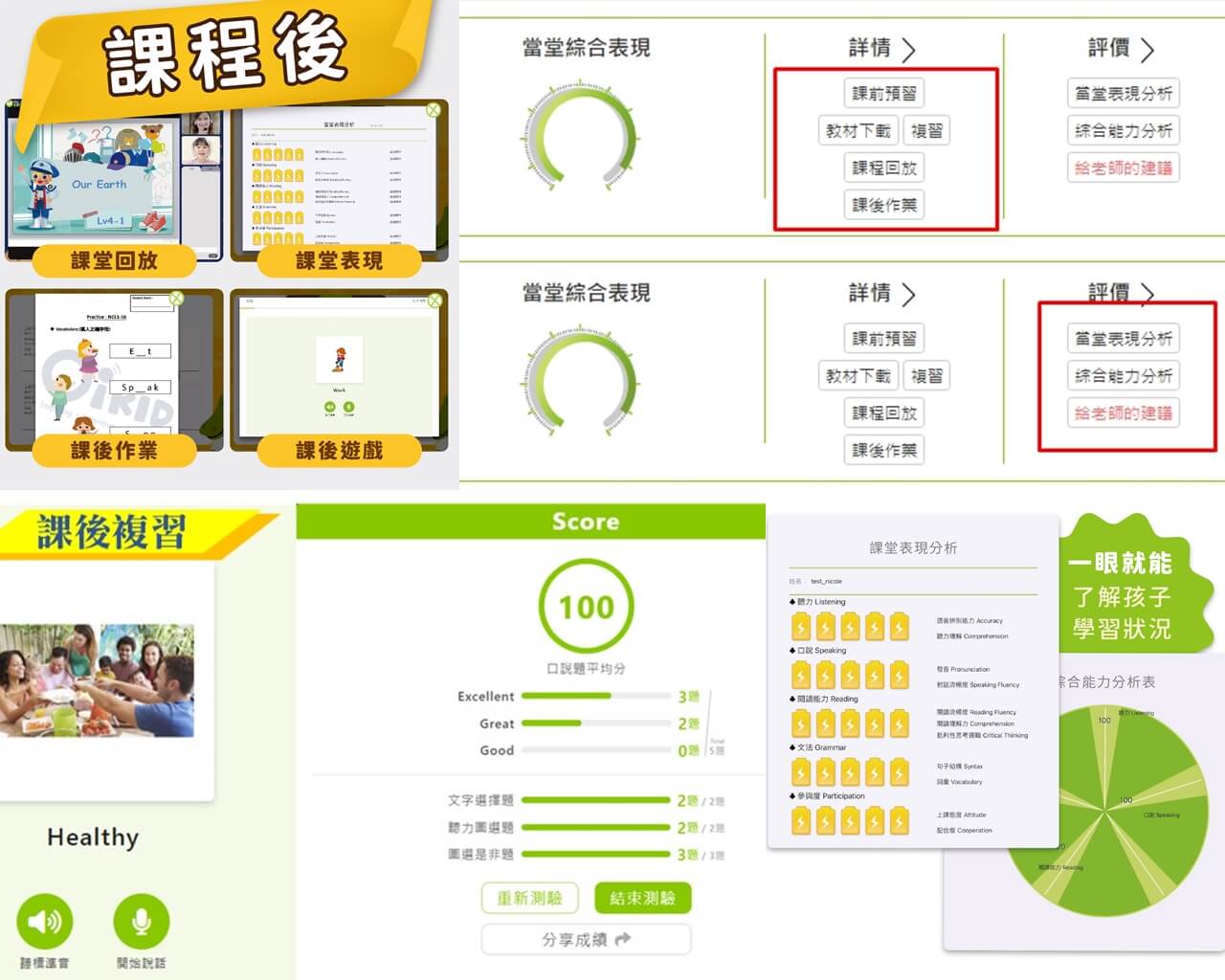 正式課程分三階段：課前預習、課中互動、課後複習